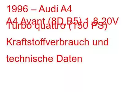 1996 – Audi A4
A4 Avant (8D,B5) 1.8 20V Turbo quattro (150 PS) Kraftstoffverbrauch und technische Daten