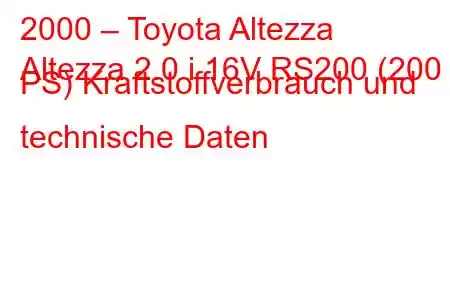 2000 – Toyota Altezza
Altezza 2.0 i 16V RS200 (200 PS) Kraftstoffverbrauch und technische Daten