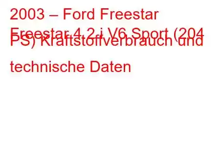 2003 – Ford Freestar
Freestar 4.2 i V6 Sport (204 PS) Kraftstoffverbrauch und technische Daten