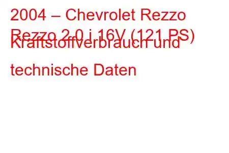 2004 – Chevrolet Rezzo
Rezzo 2.0 i 16V (121 PS) Kraftstoffverbrauch und technische Daten