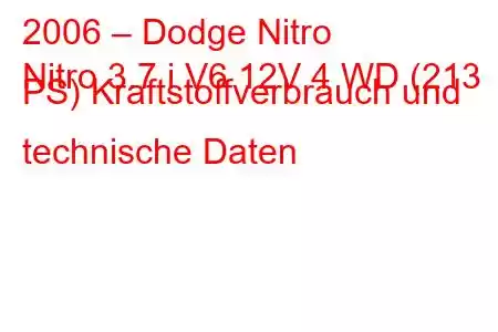 2006 – Dodge Nitro
Nitro 3.7 i V6 12V 4 WD (213 PS) Kraftstoffverbrauch und technische Daten