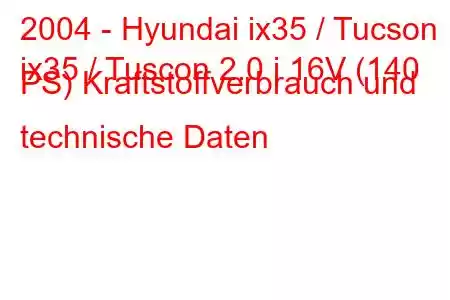 2004 - Hyundai ix35 / Tucson
ix35 / Tuscon 2.0 i 16V (140 PS) Kraftstoffverbrauch und technische Daten