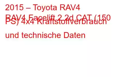 2015 – Toyota RAV4
RAV4 Facelift 2.2d CAT (150 PS) 4x4 Kraftstoffverbrauch und technische Daten