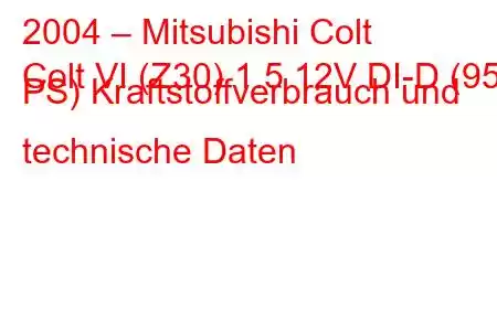 2004 – Mitsubishi Colt
Colt VI (Z30) 1.5 12V DI-D (95 PS) Kraftstoffverbrauch und technische Daten