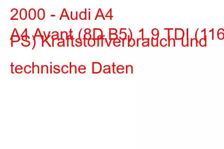 2000 - Audi A4
A4 Avant (8D,B5) 1.9 TDI (116 PS) Kraftstoffverbrauch und technische Daten