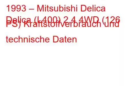 1993 – Mitsubishi Delica
Delica (L400) 2.4 4WD (126 PS) Kraftstoffverbrauch und technische Daten