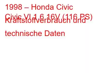 1998 – Honda Civic
Civic VI 1.6 16V (116 PS) Kraftstoffverbrauch und technische Daten