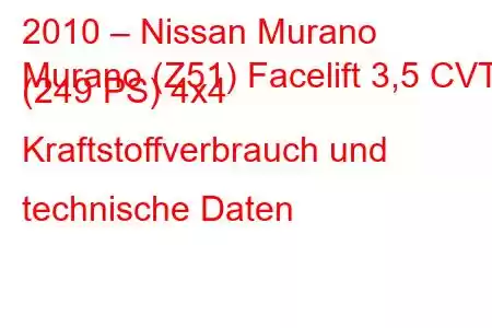 2010 – Nissan Murano
Murano (Z51) Facelift 3,5 CVT (249 PS) 4x4 Kraftstoffverbrauch und technische Daten