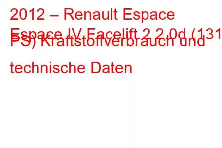 2012 – Renault Espace
Espace IV Facelift 2 2.0d (131 PS) Kraftstoffverbrauch und technische Daten