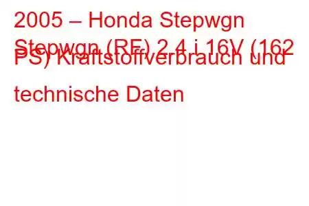 2005 – Honda Stepwgn
Stepwgn (RF) 2.4 i 16V (162 PS) Kraftstoffverbrauch und technische Daten