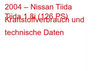 2004 – Nissan Tiida
Tiida 1.8i (126 PS) Kraftstoffverbrauch und technische Daten