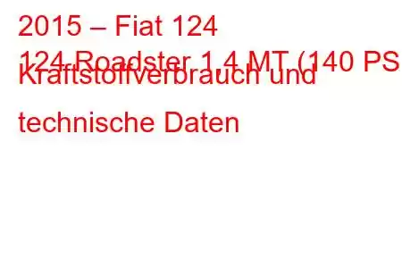 2015 – Fiat 124
124 Roadster 1,4 MT (140 PS) Kraftstoffverbrauch und technische Daten