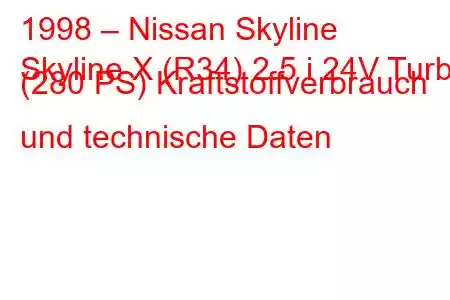 1998 – Nissan Skyline
Skyline X (R34) 2.5 i 24V Turbo (280 PS) Kraftstoffverbrauch und technische Daten