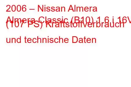 2006 – Nissan Almera
Almera Classic (B10) 1.6 i 16V (107 PS) Kraftstoffverbrauch und technische Daten