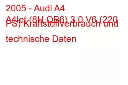 2005 - Audi A4
A4let (8H,QB6) 3.0 V6 (220 PS) Kraftstoffverbrauch und technische Daten