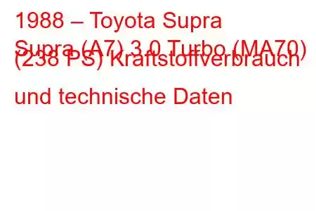 1988 – Toyota Supra
Supra (A7) 3.0 Turbo (MA70) (238 PS) Kraftstoffverbrauch und technische Daten