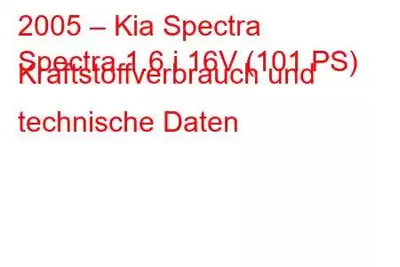 2005 – Kia Spectra
Spectra 1.6 i 16V (101 PS) Kraftstoffverbrauch und technische Daten