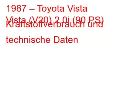 1987 – Toyota Vista
Vista (V20) 2.0i (90 PS) Kraftstoffverbrauch und technische Daten