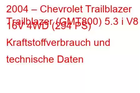 2004 – Chevrolet Trailblazer
Trailblazer (GMT800) 5.3 i V8 16V 4WD (294 PS) Kraftstoffverbrauch und technische Daten