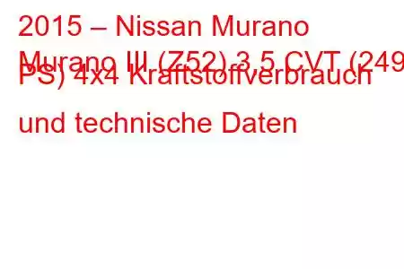 2015 – Nissan Murano
Murano III (Z52) 3,5 CVT (249 PS) 4x4 Kraftstoffverbrauch und technische Daten