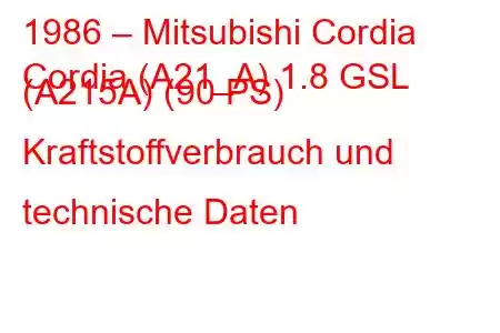 1986 – Mitsubishi Cordia
Cordia (A21_A) 1.8 GSL (A215A) (90 PS) Kraftstoffverbrauch und technische Daten