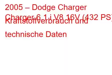 2005 – Dodge Charger
Charger 6.1 i V8 16V (432 PS) Kraftstoffverbrauch und technische Daten