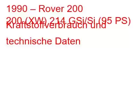 1990 – Rover 200
200 (XW) 214 GSi/Si (95 PS) Kraftstoffverbrauch und technische Daten