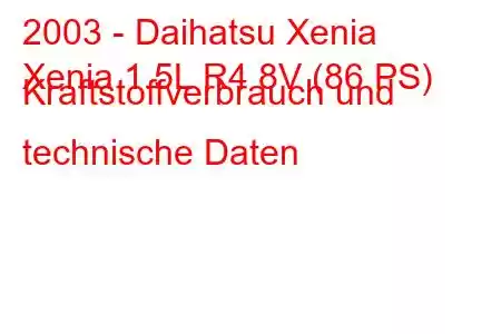 2003 - Daihatsu Xenia
Xenia 1.5L R4 8V (86 PS) Kraftstoffverbrauch und technische Daten