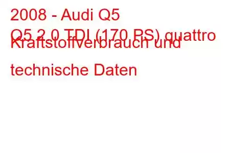 2008 - Audi Q5
Q5 2.0 TDI (170 PS) quattro Kraftstoffverbrauch und technische Daten