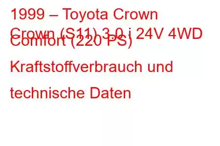 1999 – Toyota Crown
Crown (S11) 3.0 i 24V 4WD Comfort (220 PS) Kraftstoffverbrauch und technische Daten