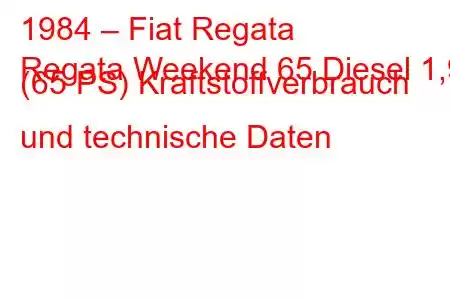 1984 – Fiat Regata
Regata Weekend 65 Diesel 1,9 (65 PS) Kraftstoffverbrauch und technische Daten