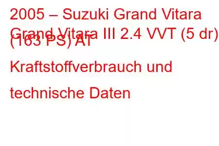 2005 – Suzuki Grand Vitara
Grand Vitara III 2.4 VVT (5 dr) (163 PS) AT Kraftstoffverbrauch und technische Daten