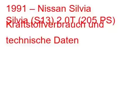 1991 – Nissan Silvia
Silvia (S13) 2.0T (205 PS) Kraftstoffverbrauch und technische Daten