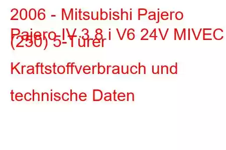 2006 - Mitsubishi Pajero
Pajero IV 3.8 i V6 24V MIVEC (250) 5-Türer Kraftstoffverbrauch und technische Daten