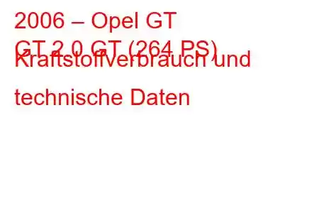 2006 – Opel GT
GT 2.0 GT (264 PS) Kraftstoffverbrauch und technische Daten