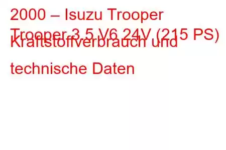 2000 – Isuzu Trooper
Trooper 3.5 V6 24V (215 PS) Kraftstoffverbrauch und technische Daten