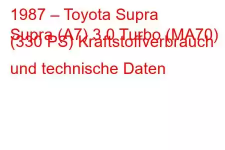 1987 – Toyota Supra
Supra (A7) 3.0 Turbo (MA70) (330 PS) Kraftstoffverbrauch und technische Daten