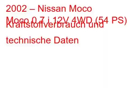 2002 – Nissan Moco
Moco 0.7 i 12V 4WD (54 PS) Kraftstoffverbrauch und technische Daten