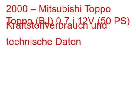 2000 – Mitsubishi Toppo
Toppo (BJ) 0,7 i 12V (50 PS) Kraftstoffverbrauch und technische Daten