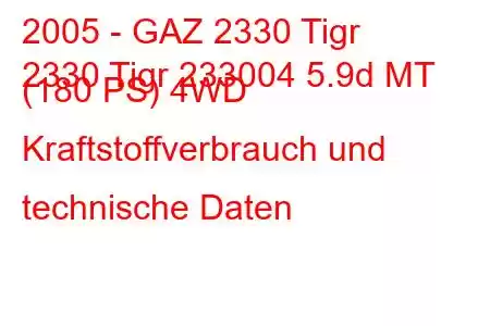 2005 - GAZ 2330 Tigr
2330 Tigr 233004 5.9d MT (180 PS) 4WD Kraftstoffverbrauch und technische Daten