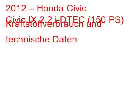 2012 – Honda Civic
Civic IX 2.2 i-DTEC (150 PS) Kraftstoffverbrauch und technische Daten