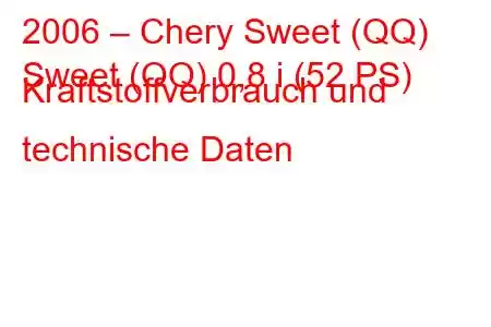 2006 – Chery Sweet (QQ)
Sweet (QQ) 0,8 i (52 PS) Kraftstoffverbrauch und technische Daten