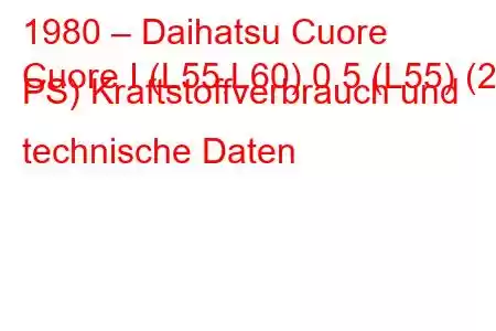 1980 – Daihatsu Cuore
Cuore I (L55,L60) 0,5 (L55) (27 PS) Kraftstoffverbrauch und technische Daten