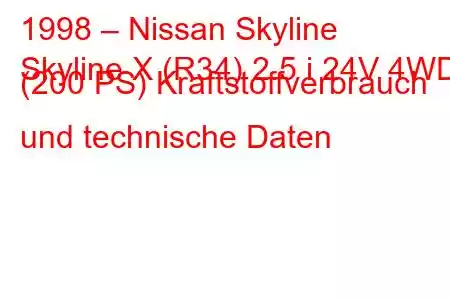 1998 – Nissan Skyline
Skyline X (R34) 2.5 i 24V 4WD (200 PS) Kraftstoffverbrauch und technische Daten