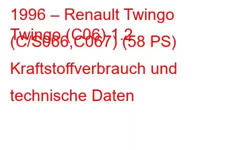 1996 – Renault Twingo
Twingo (C06) 1.2 (C/S066,C067) (58 PS) Kraftstoffverbrauch und technische Daten