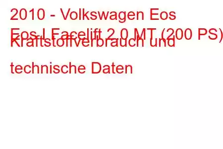 2010 - Volkswagen Eos
Eos I Facelift 2.0 MT (200 PS) Kraftstoffverbrauch und technische Daten