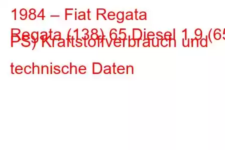 1984 – Fiat Regata
Regata (138) 65 Diesel 1,9 (65 PS) Kraftstoffverbrauch und technische Daten