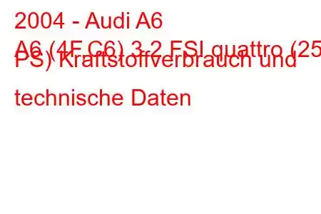 2004 - Audi A6
A6 (4F,C6) 3.2 FSI quattro (255 PS) Kraftstoffverbrauch und technische Daten