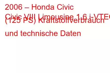 2006 – Honda Civic
Civic VIII Limousine 1.6 i-VTEC (125 PS) Kraftstoffverbrauch und technische Daten