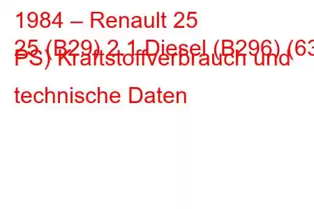 1984 – Renault 25
25 (B29) 2.1 Diesel (B296) (63 PS) Kraftstoffverbrauch und technische Daten